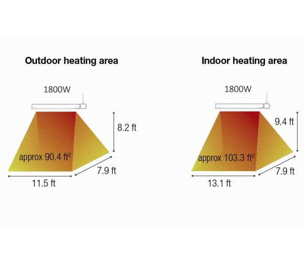 Dimplex Indoor/Outdoor 1800 Watt Infrared Heater(DIR18A10GR)