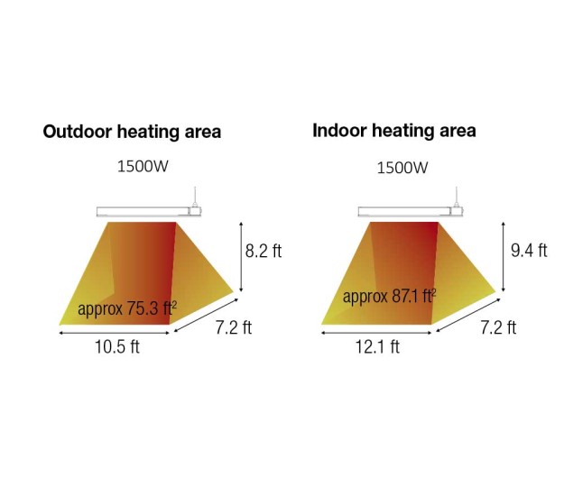 Dimplex Indoor/Outdoor 1500 Watt Infrared Heater(DIR15A10GR)