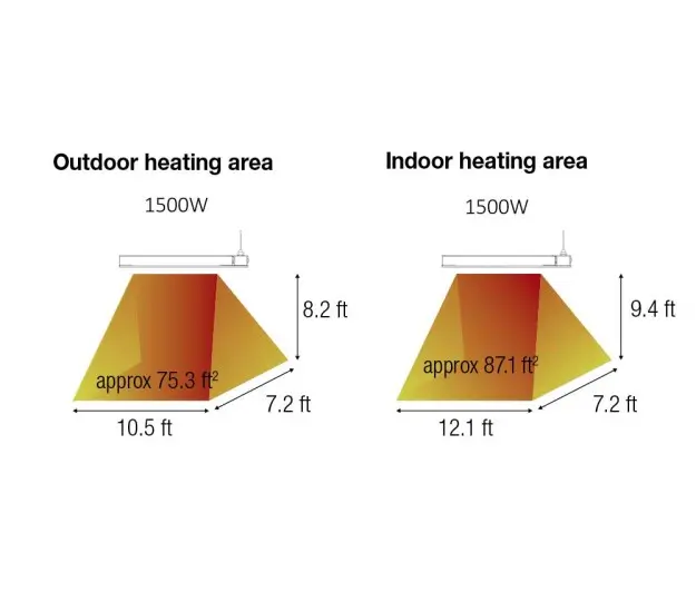 Dimplex Indoor/Outdoor 1500 Watt Infrared Heater