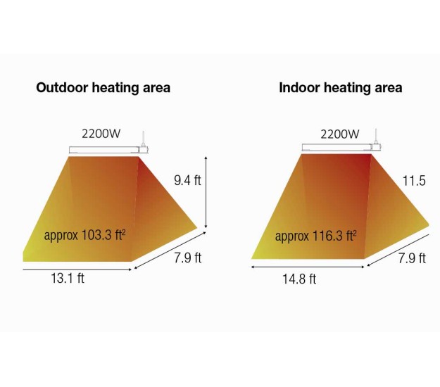 Dimplex Indoor/Outdoor 2200 Watt Infrared Heater(DIR22A10GR)