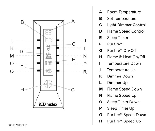 Dimplex Replacement Remote Control for Select DF and DCF Series Electric Fireplaces